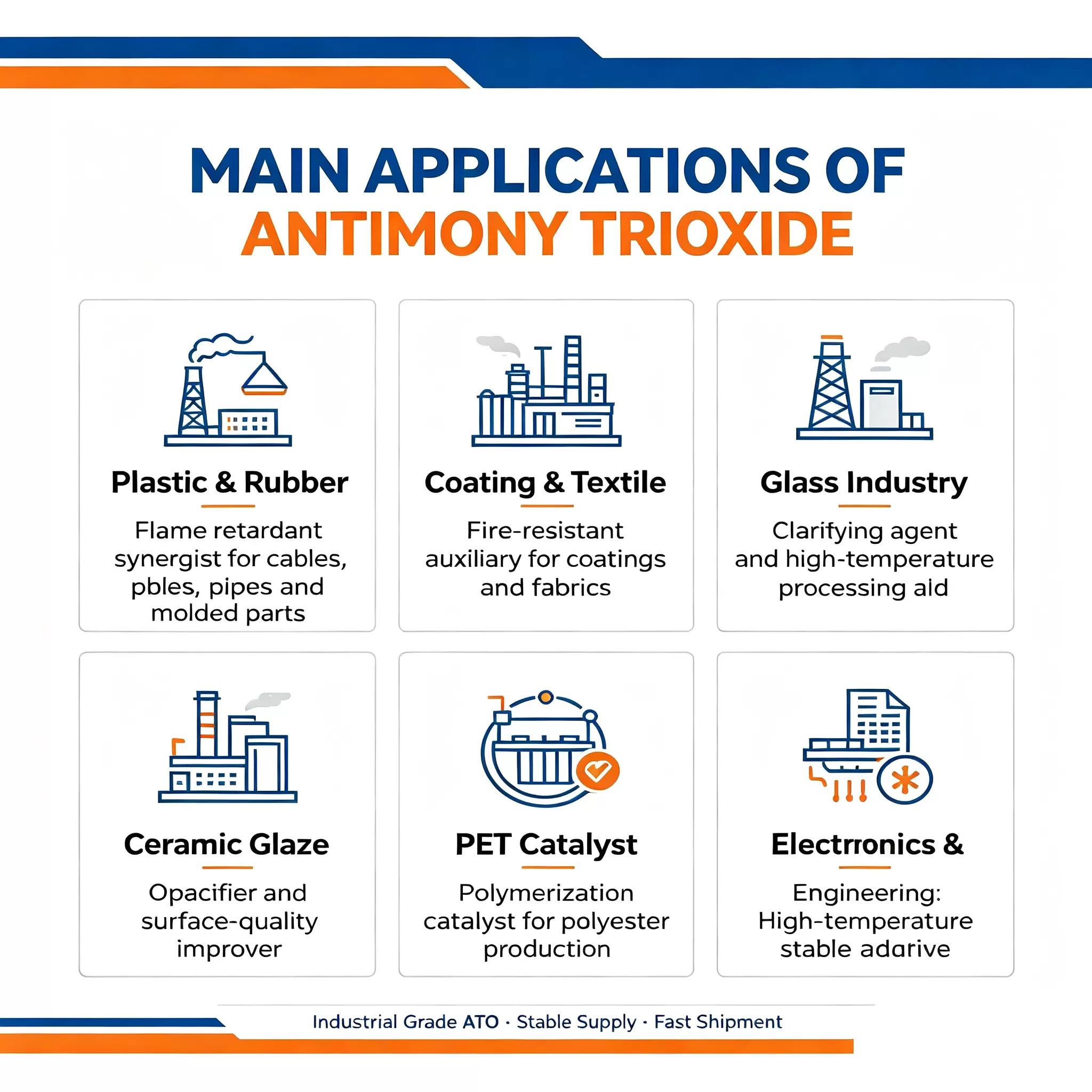 Antimony (III) Oxide Sb2O3 Flame Retardant for Plastics Coatings Ceramic Rubber - Image 2